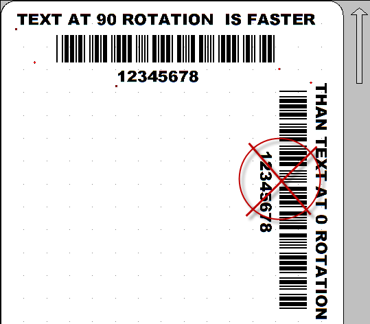 Text and 90 degrees is faster