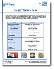 Industry Specific Tags